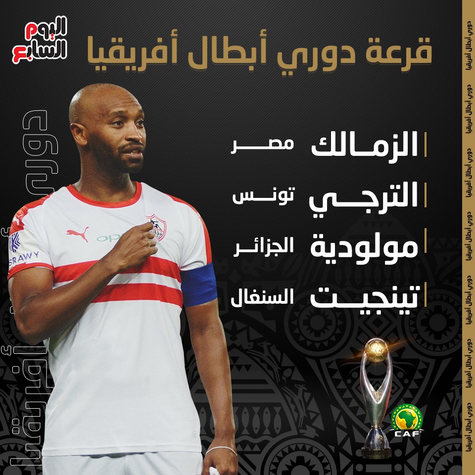 مجموعة الزمالك-دورى أبطال أفريقيا