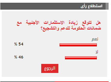 الاستطلاع