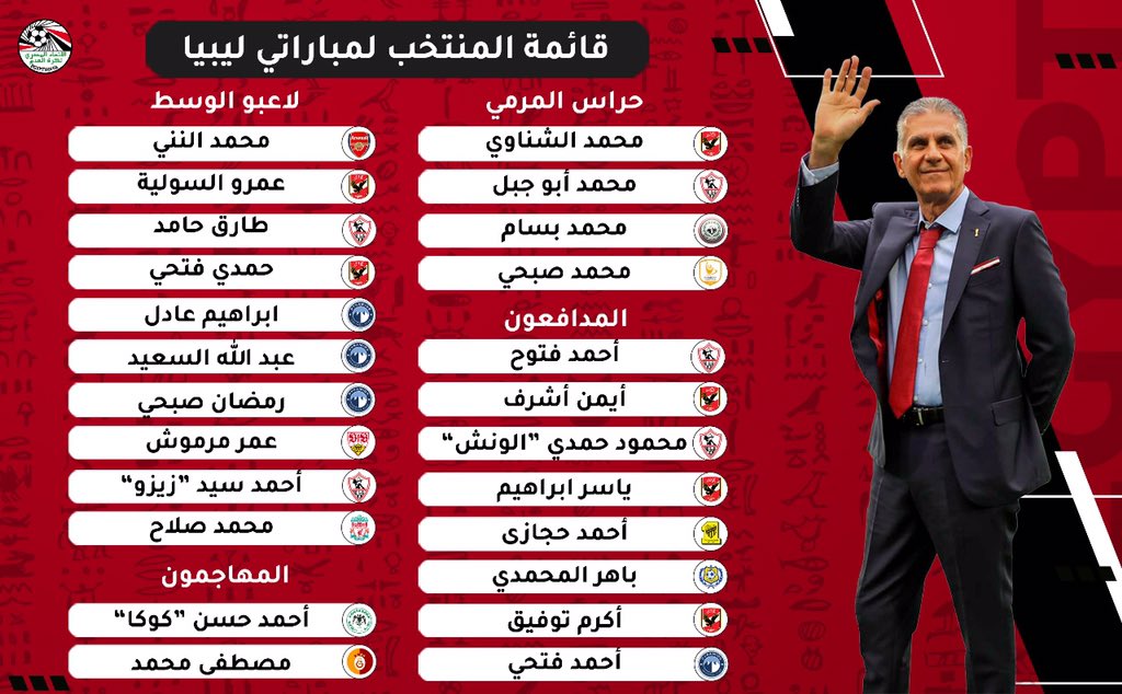 قائمة أسماء لاعبي المنتخب الوطني استعدادا لليبيا قائمة أسماء لاعبي المنتخب الوطني استعدادا لليبيا
