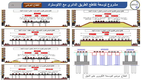 الاوتوستيراد-(1)-(1)-4