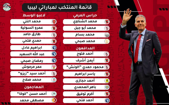 قائمة-أسماء-لاعبي-المنتخب-الوطني-استعدادا-لليبيا