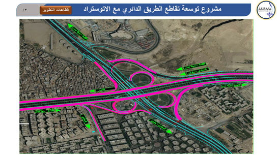 الاوتوستيراد-(1)-(1)-3