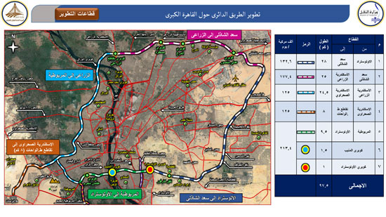 الاوتوستيراد-(1)-(1)-2