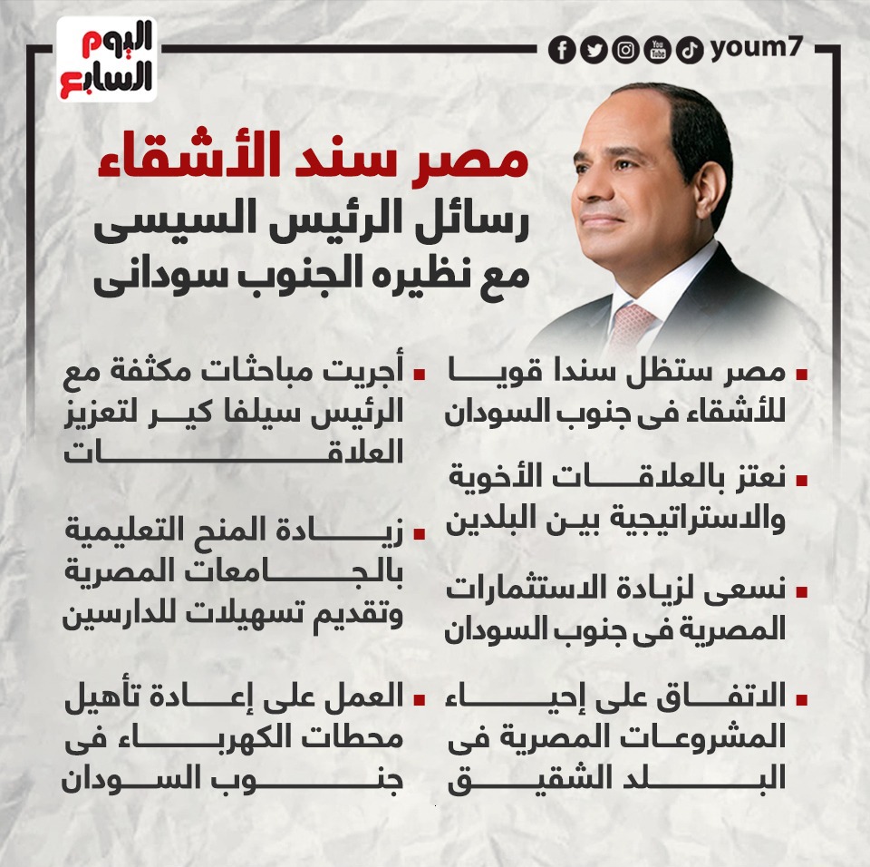 مصر سند الأشقاء رسائل الرئيس السيسى مع نظيره الجنوب سودانى