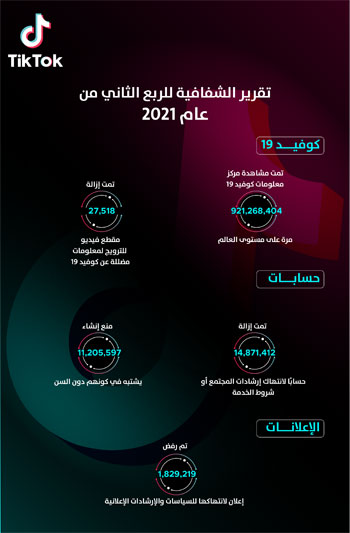 tiktok-infographic-arabic-(1)-2