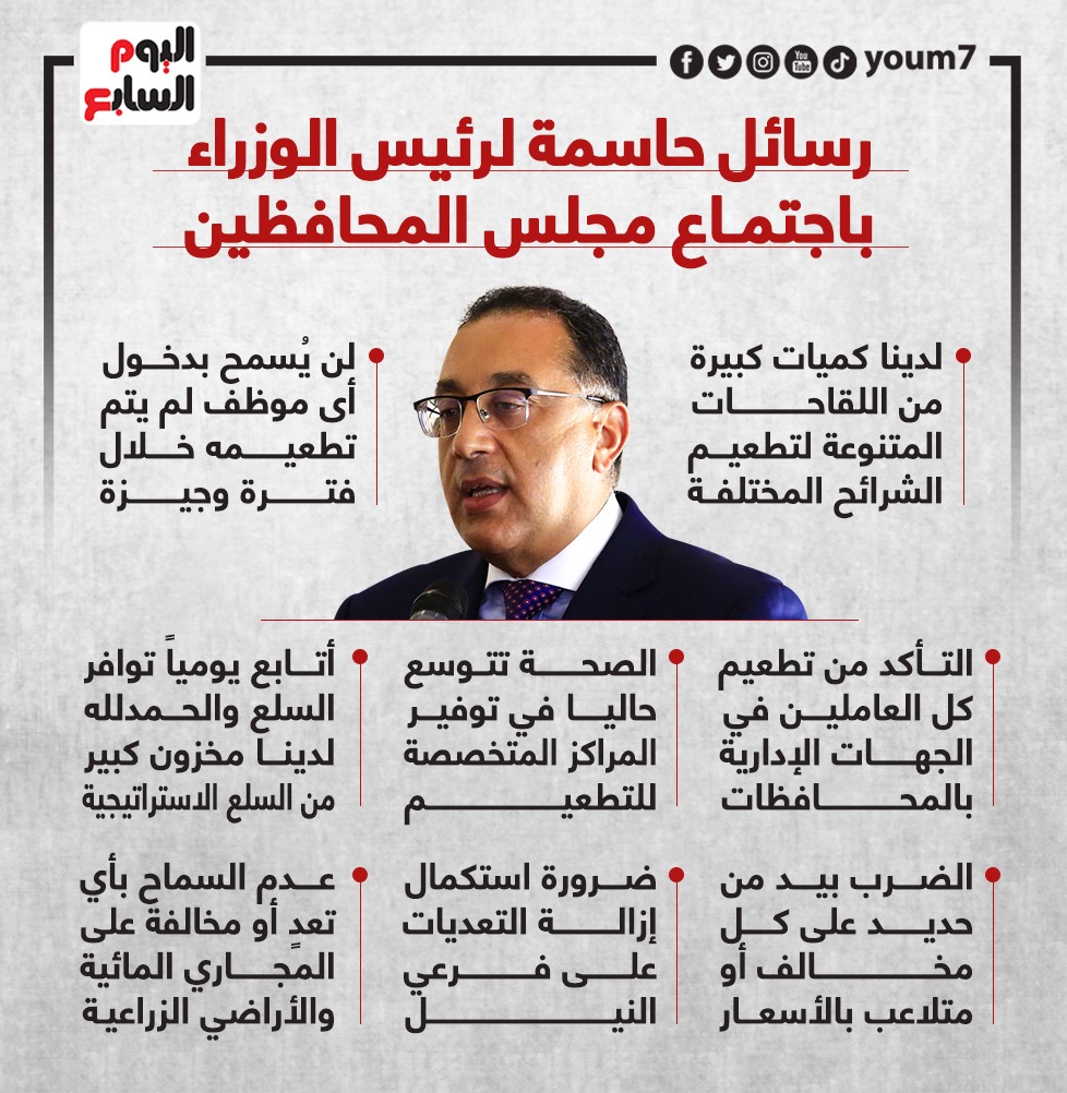 رسائل حاسمة لرئيس الوزراء باجتماع مجلس المحافظين