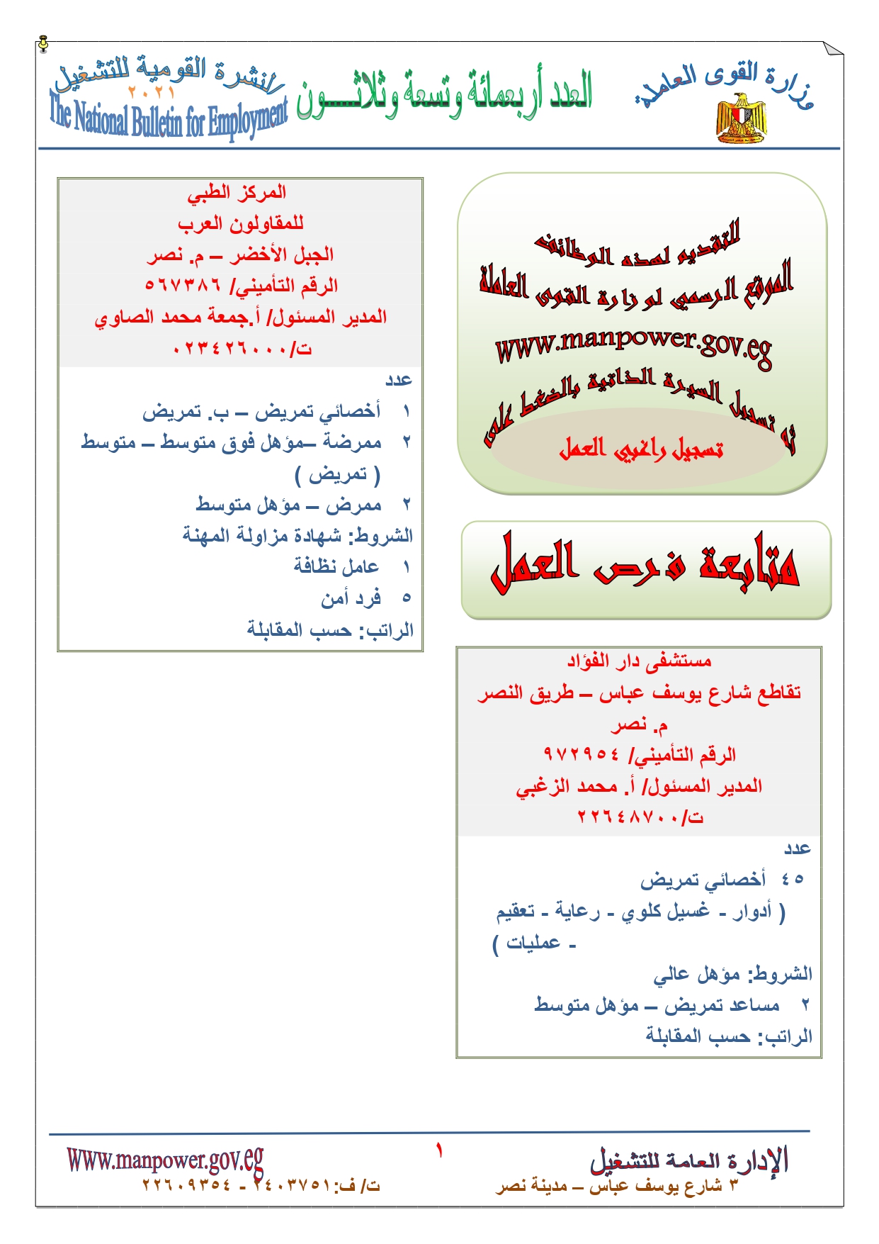 وظائف القوى العاملة  (1)