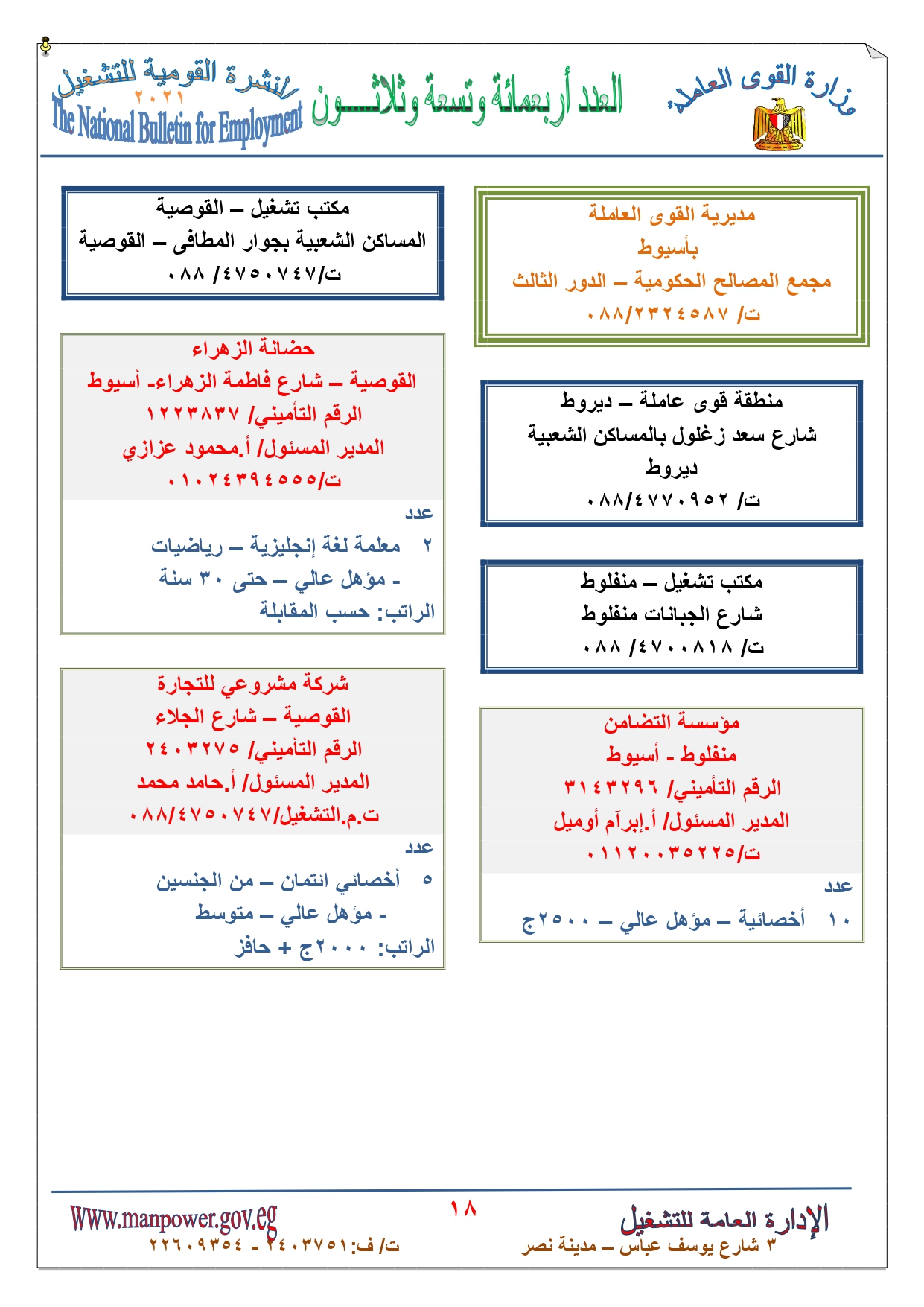 وظائف القوى العاملة  (18)