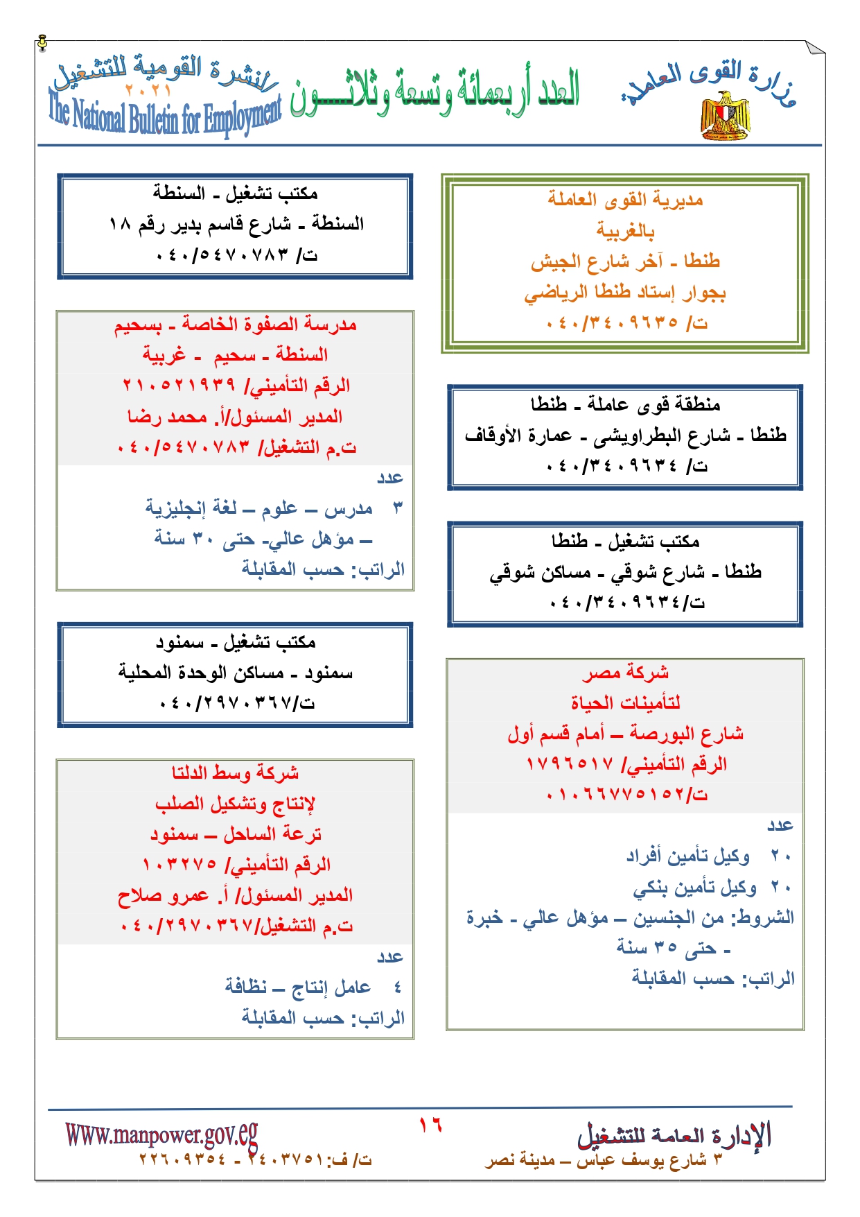 وظائف القوى العاملة  (16)