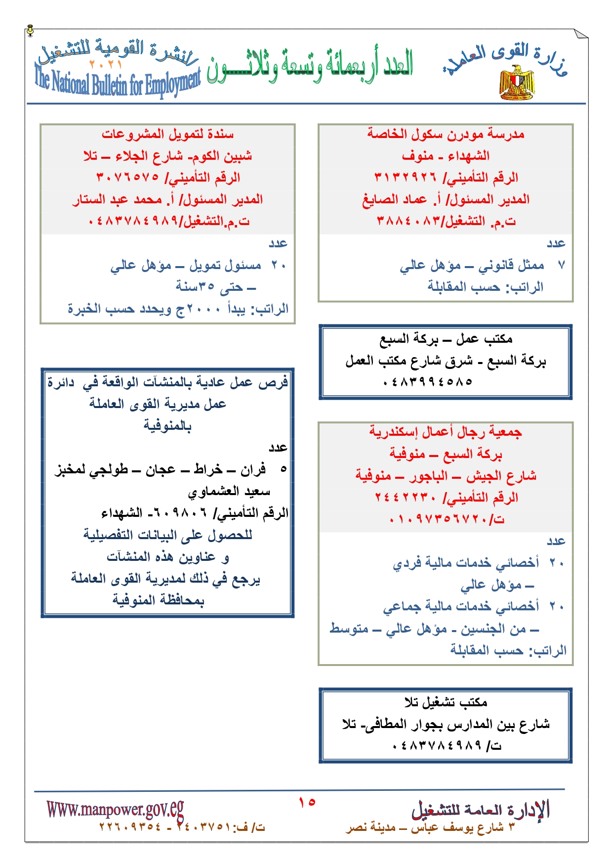 وظائف القوى العاملة  (15)