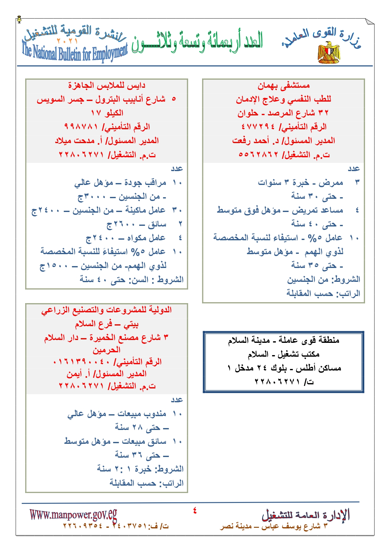 وظائف القوى العاملة  (4)