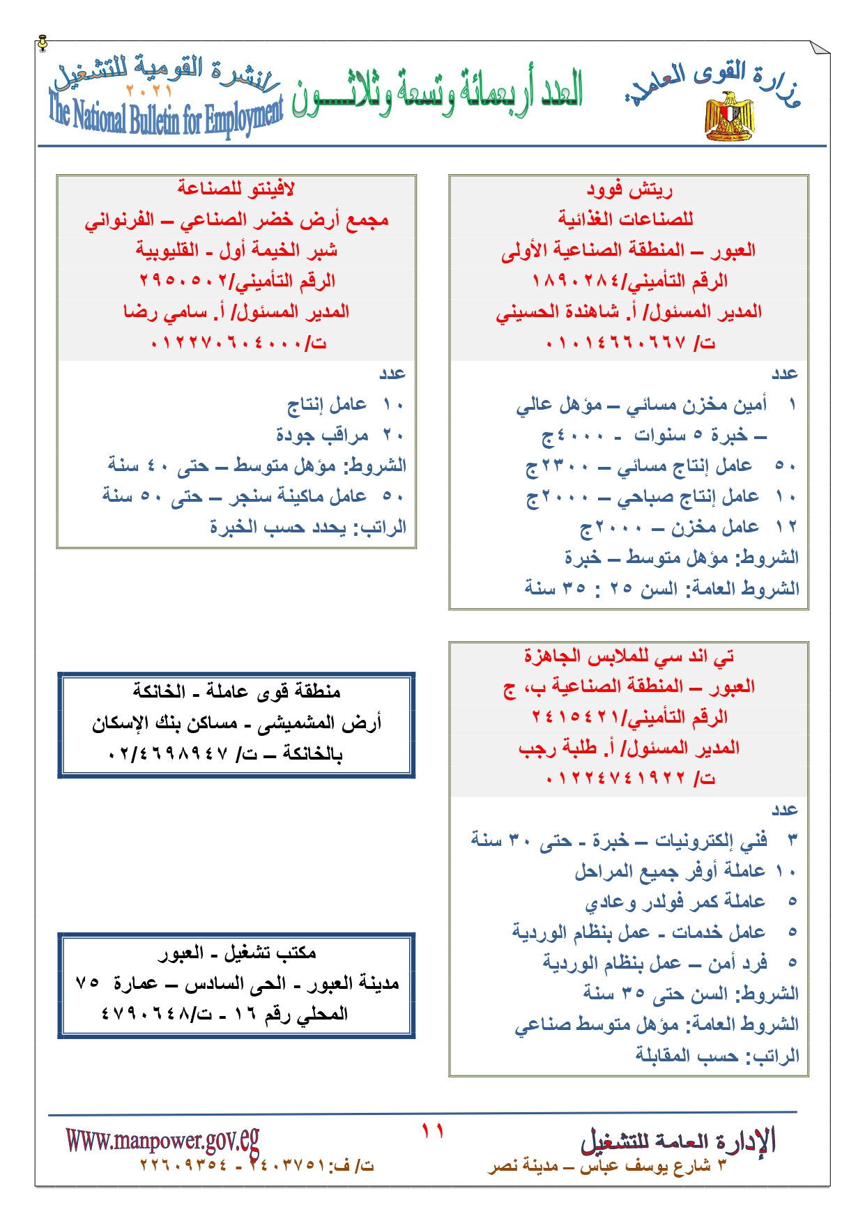 وظائف القوى العاملة  (11)