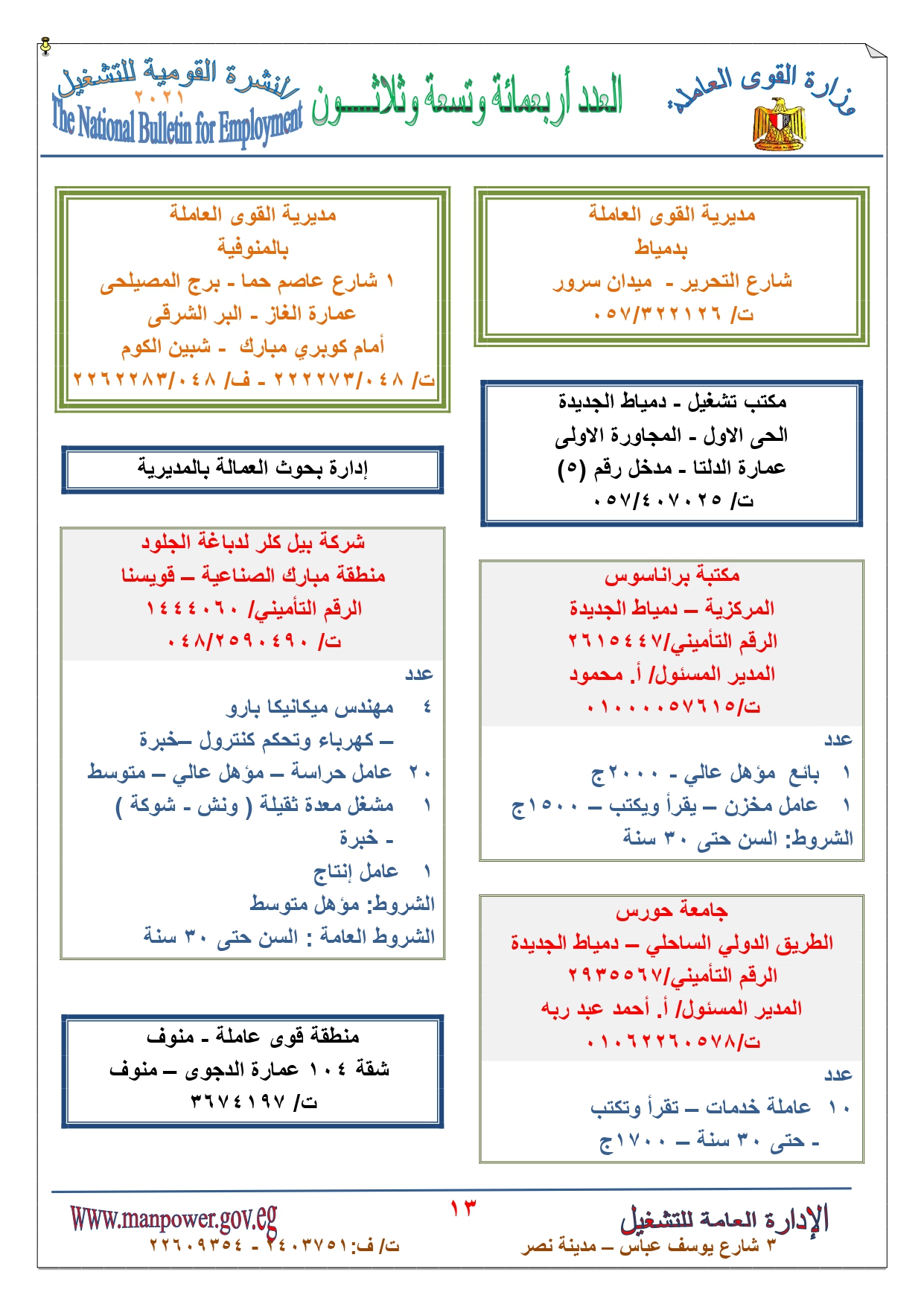 وظائف القوى العاملة  (13)