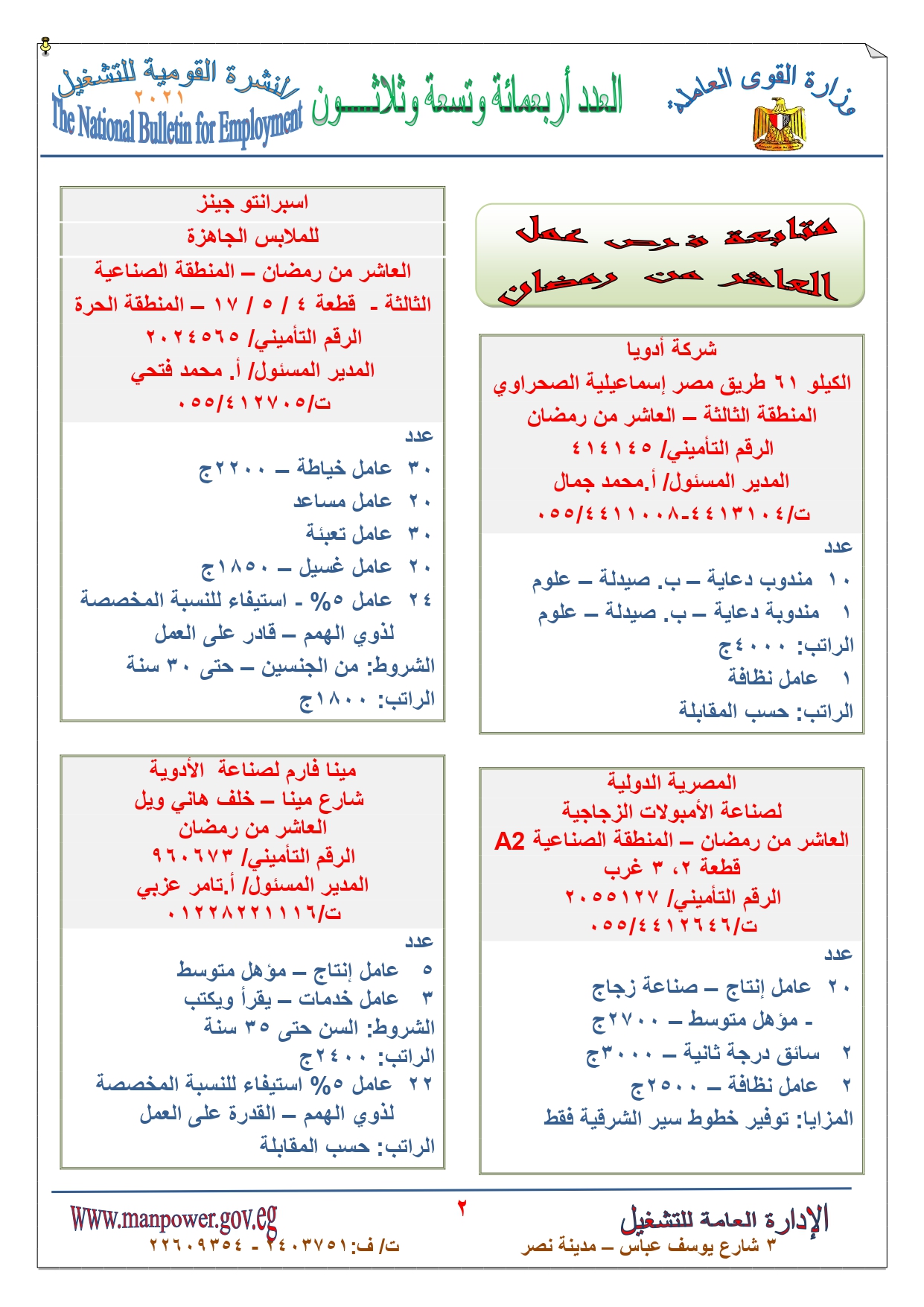 وظائف القوى العاملة  (2)