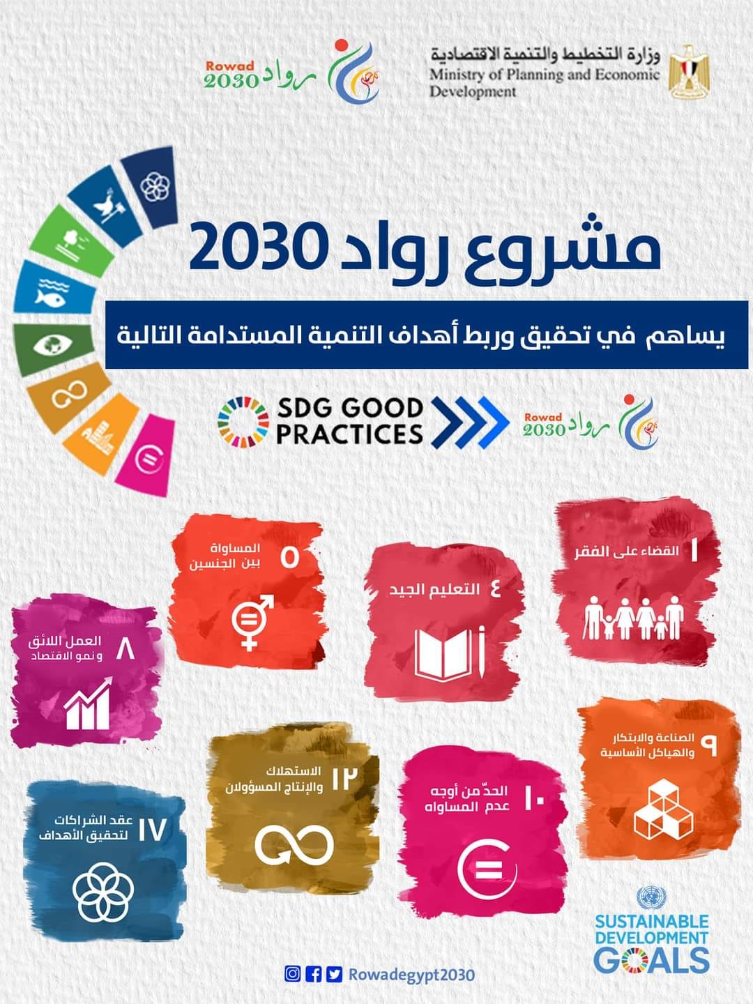 اهداف رواد 2030