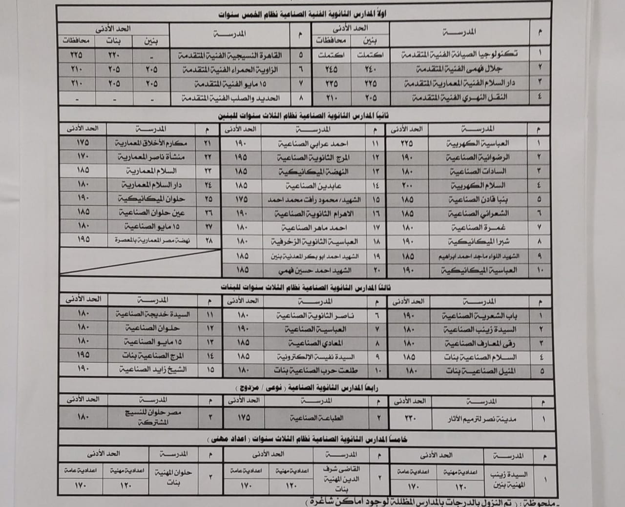 سيد