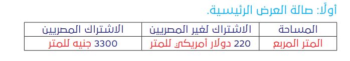 قيمة الجناح (2)
