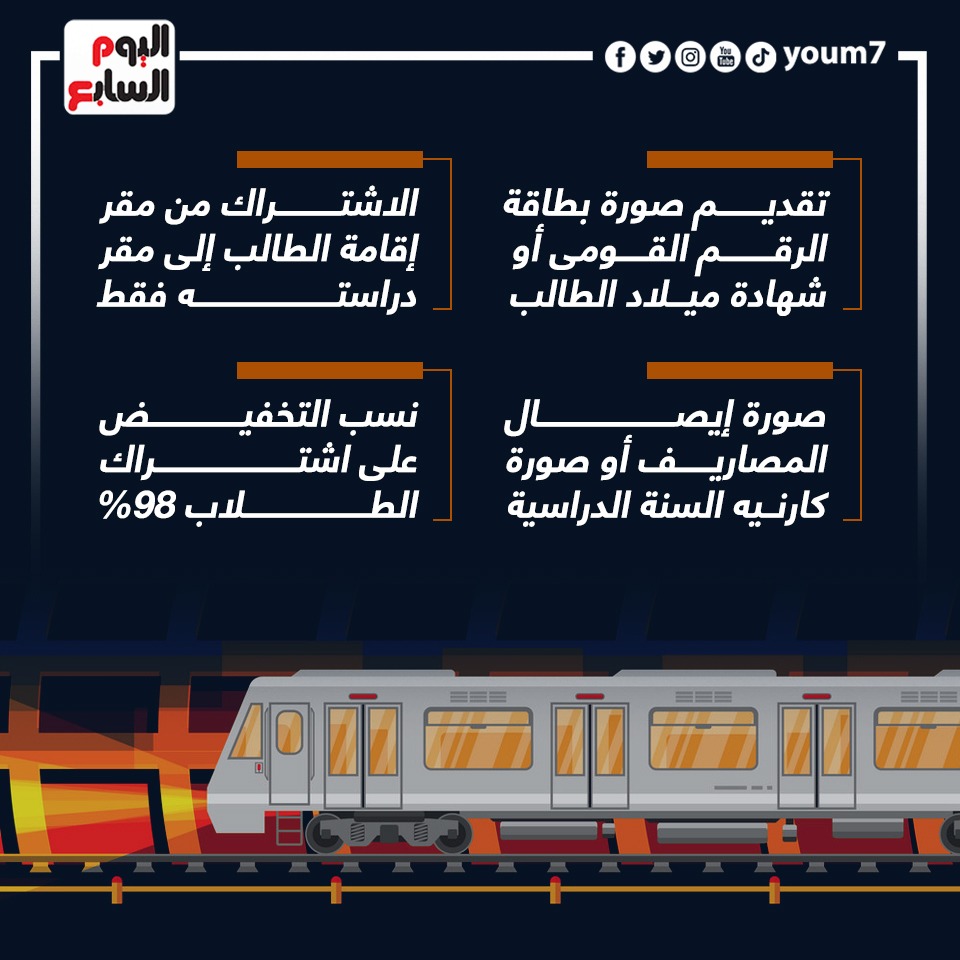 خطوات استخراج اشتراكات الـطلاب بمحطات المترو