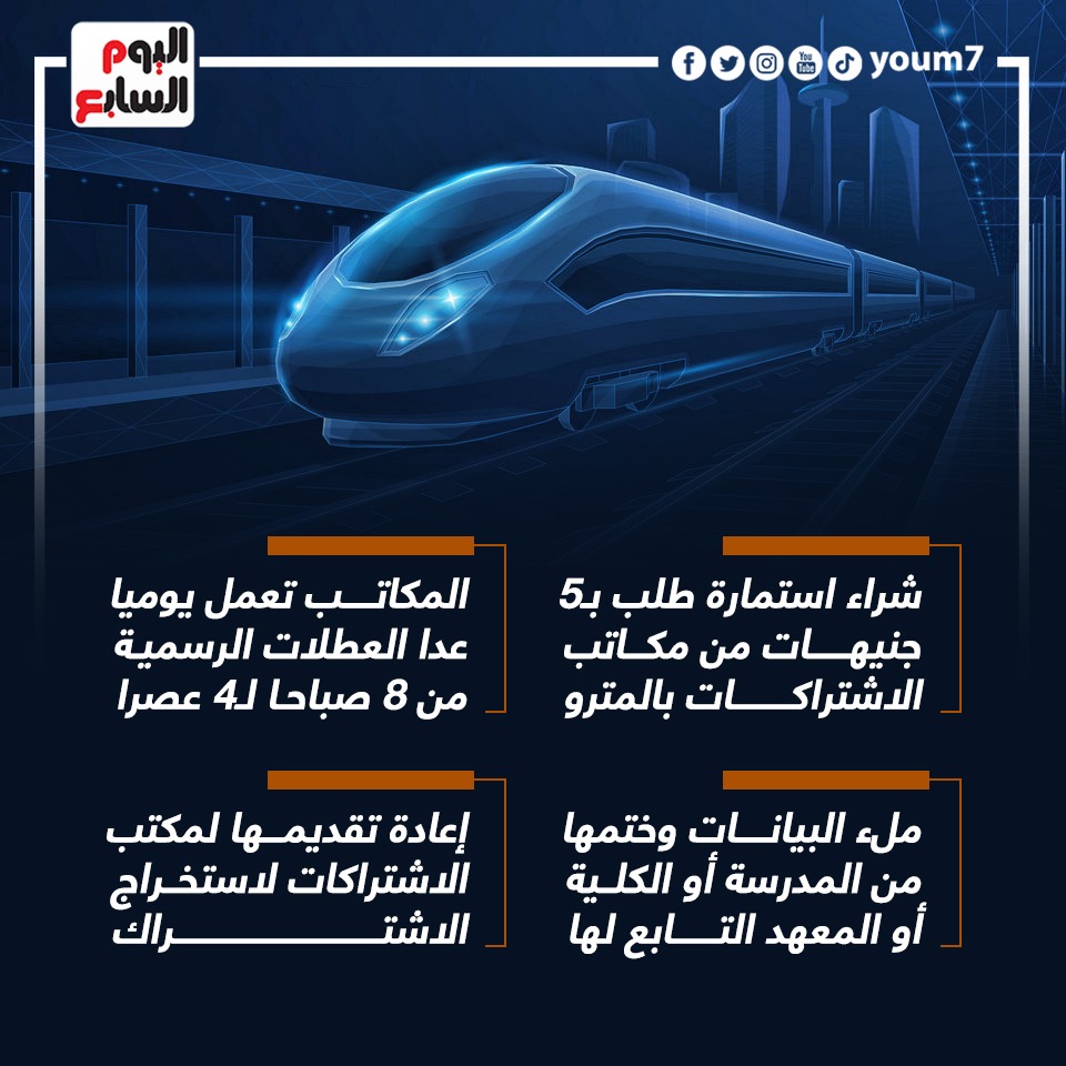 خطـوات استخراج اشتراكات الطلاب بمحطات المترو