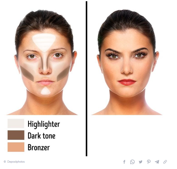 تقنيات تحديد الوجه