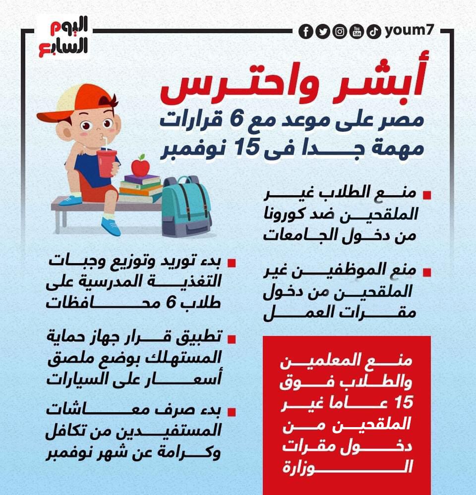 قرارات الحكومة لمواجهة كورونا 5531864 قرارات الحكومة لمواجهة كورونا 5531864
