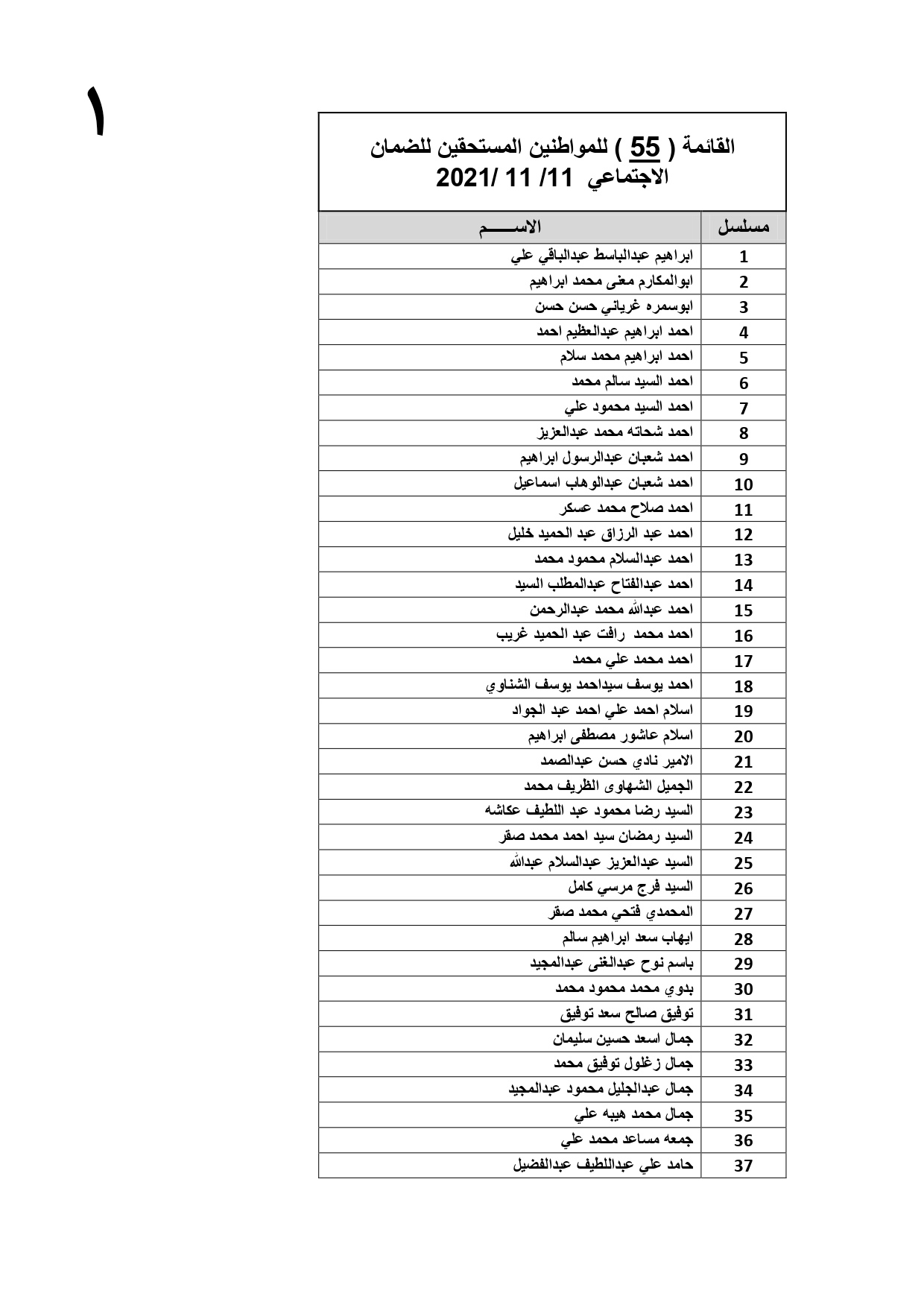 IMG_٢٠٢١١١١٢_١١٠٠٥٠ IMG_٢٠٢١١١١٢_١١٠٠٥٠