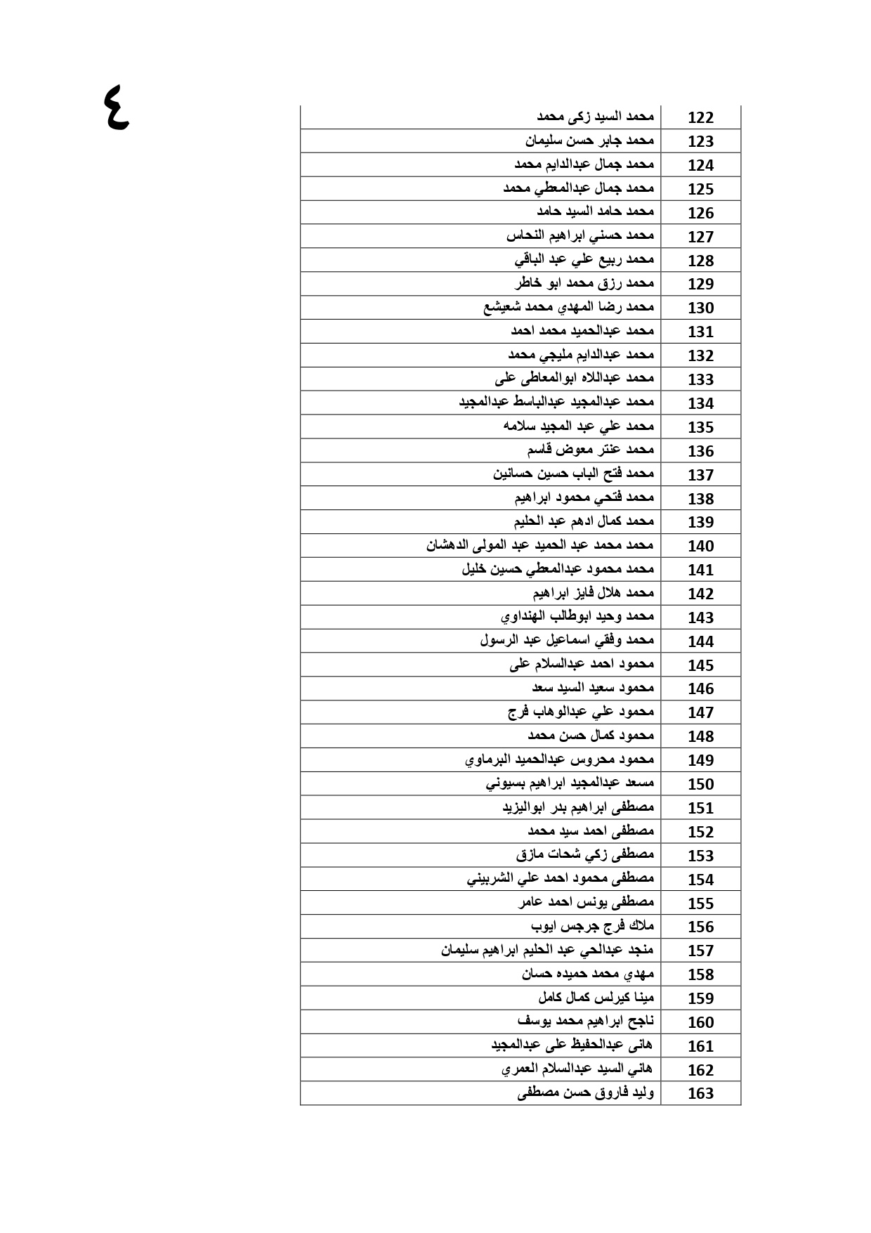 IMG_٢٠٢١١١١٢_١١٠٢٠٧ IMG_٢٠٢١١١١٢_١١٠٢٠٧