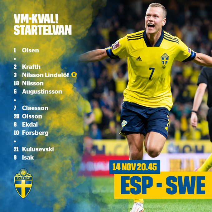 تشكيل منتخب السويد