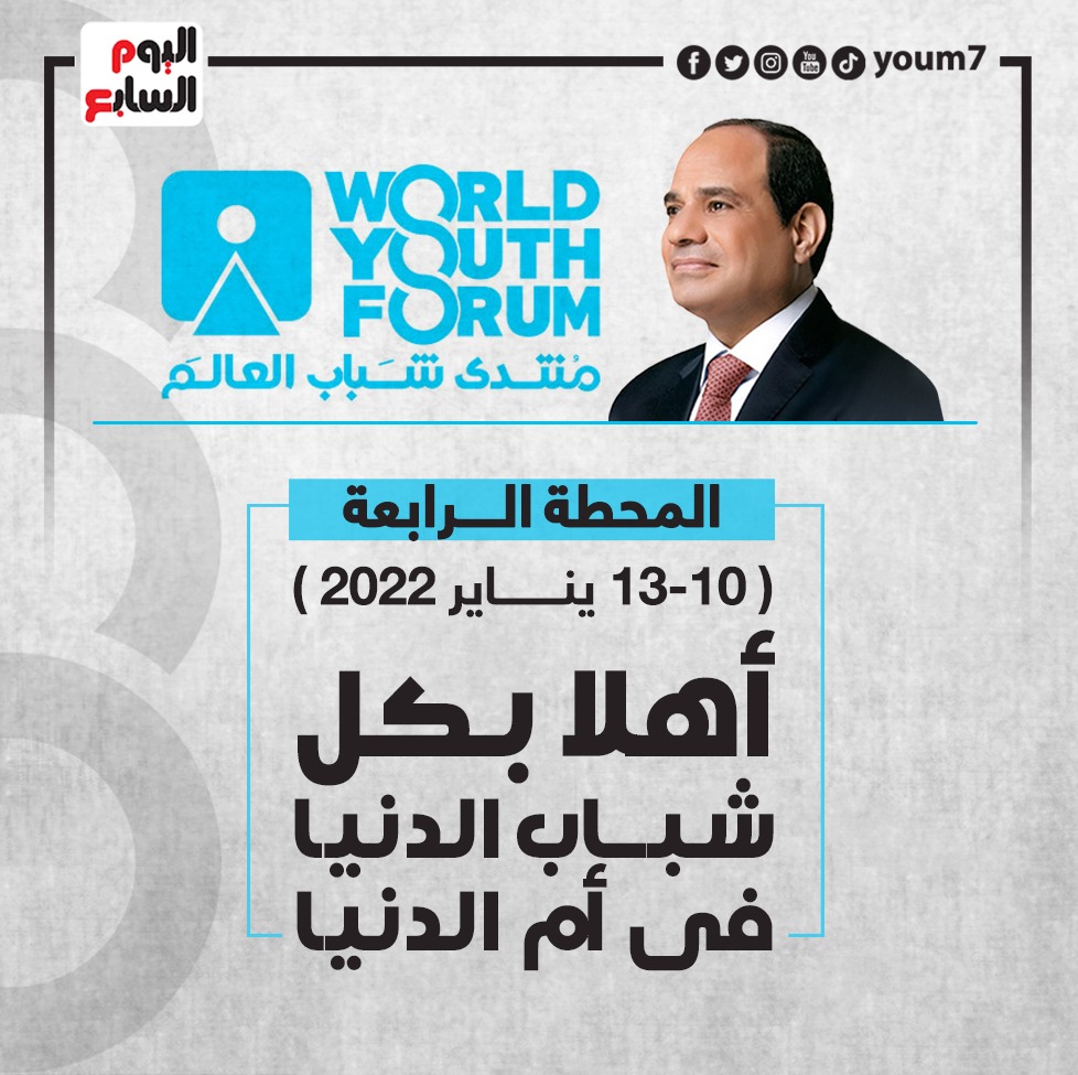 منتدى شباب العالم 2022 منتدى شباب العالم 2022