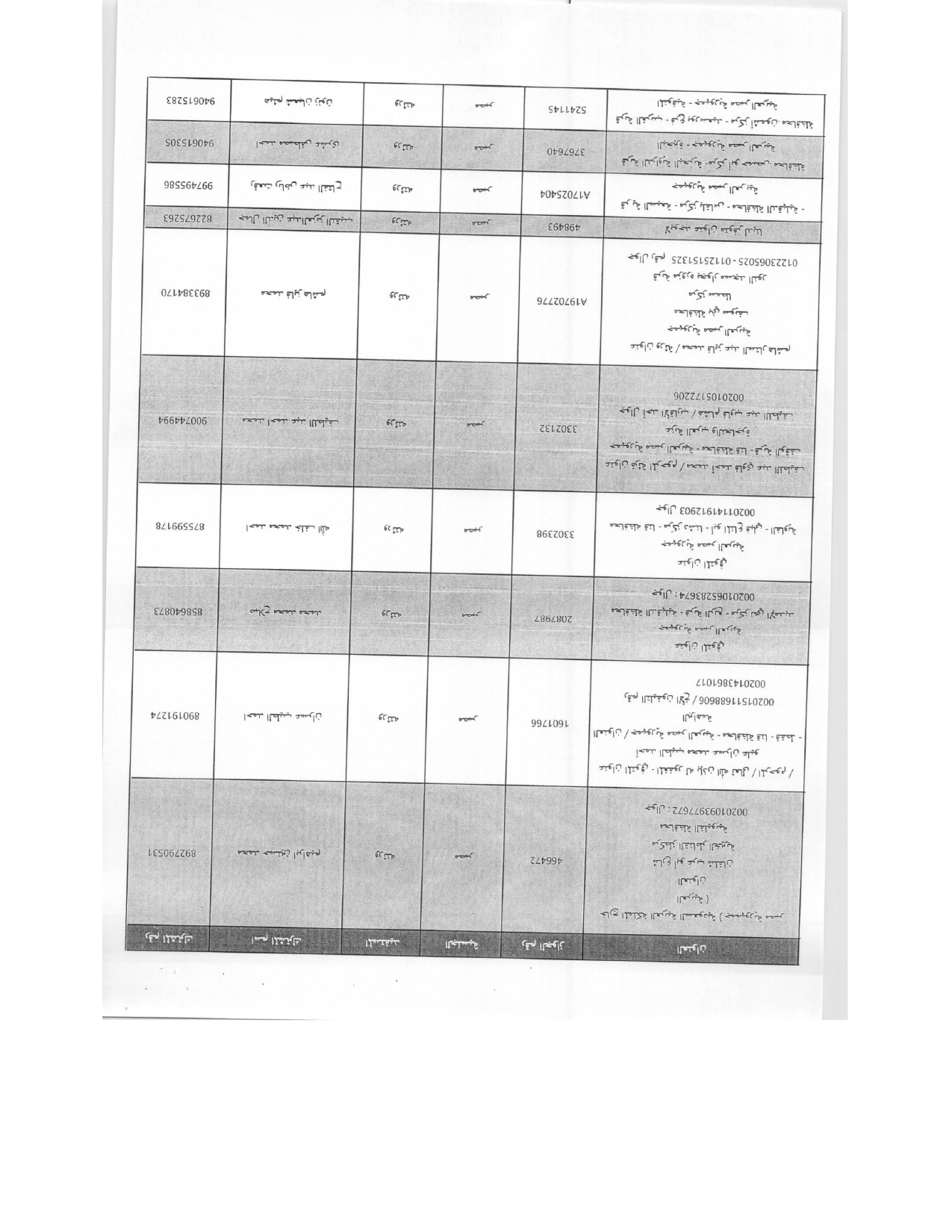 العاملين المصريين المستحقين للتعويضات_page-0007