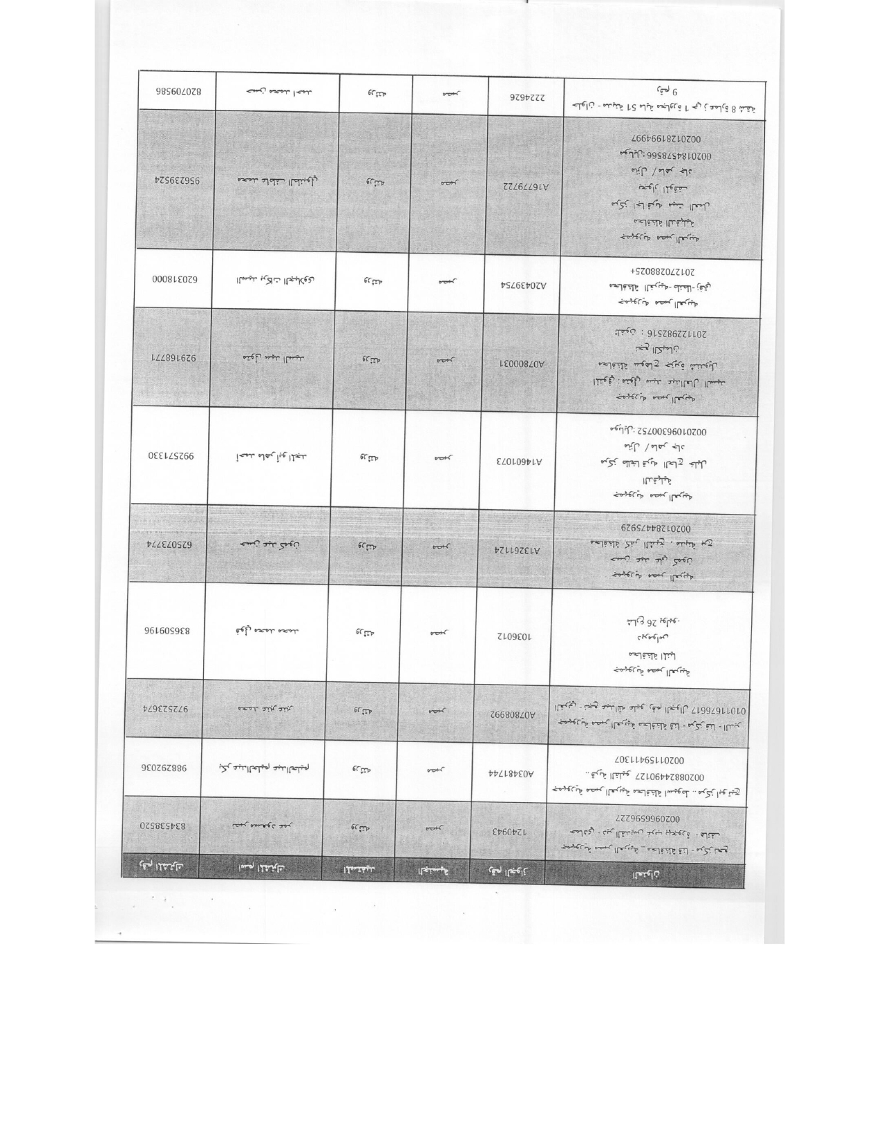 العاملين المصريين المستحقين للتعويضات_page-0006