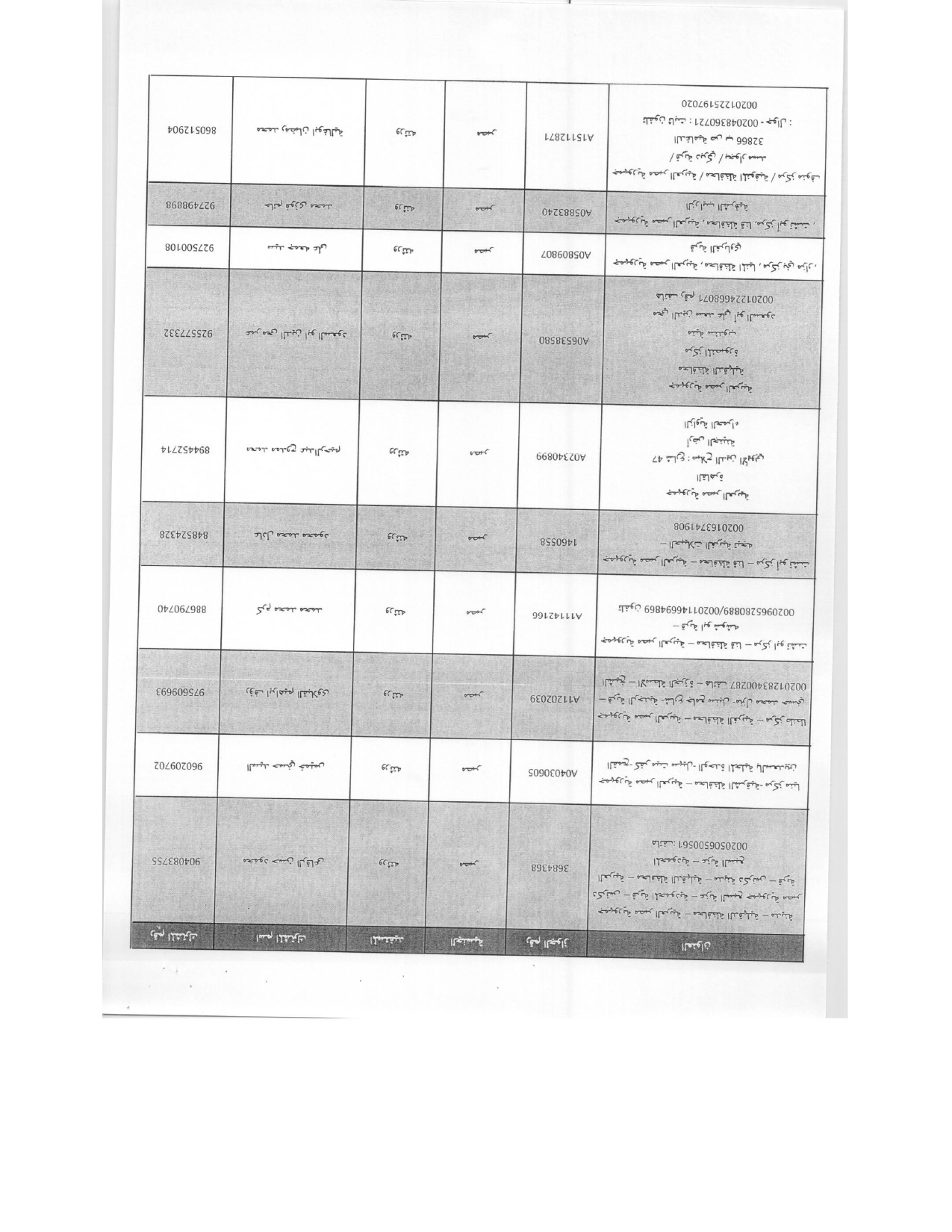 العاملين المصريين المستحقين للتعويضات_page-0005