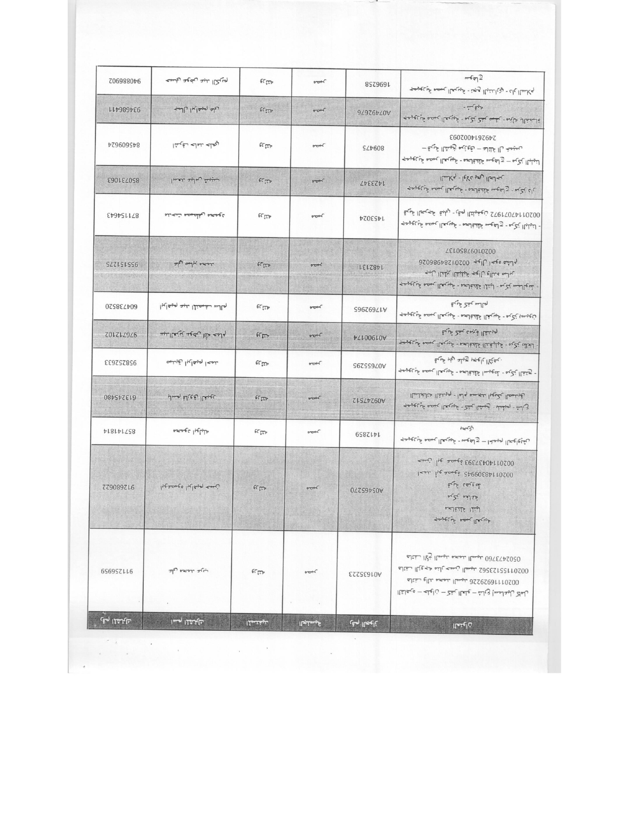 العاملين المصريين المستحقين للتعويضات_page-0004