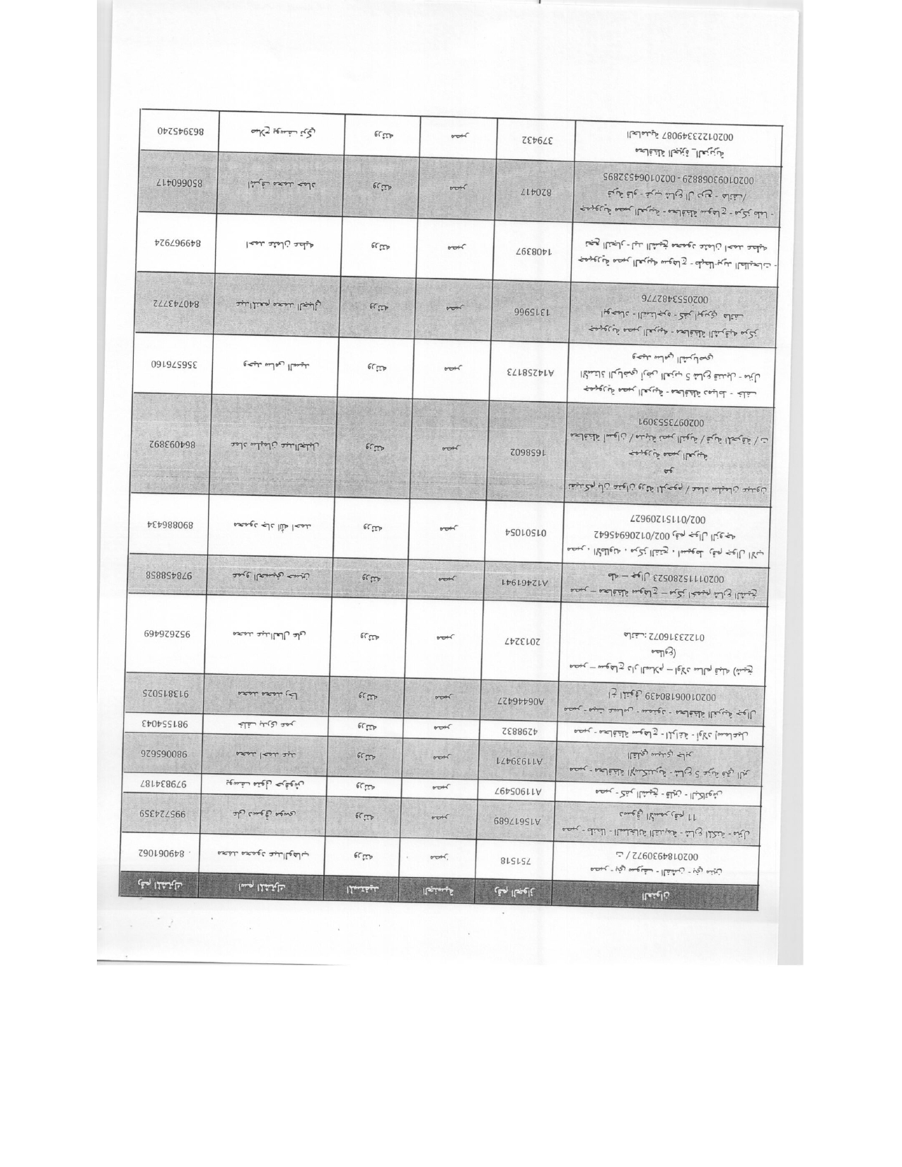 العاملين المصريين المستحقين للتعويضات_page-0010