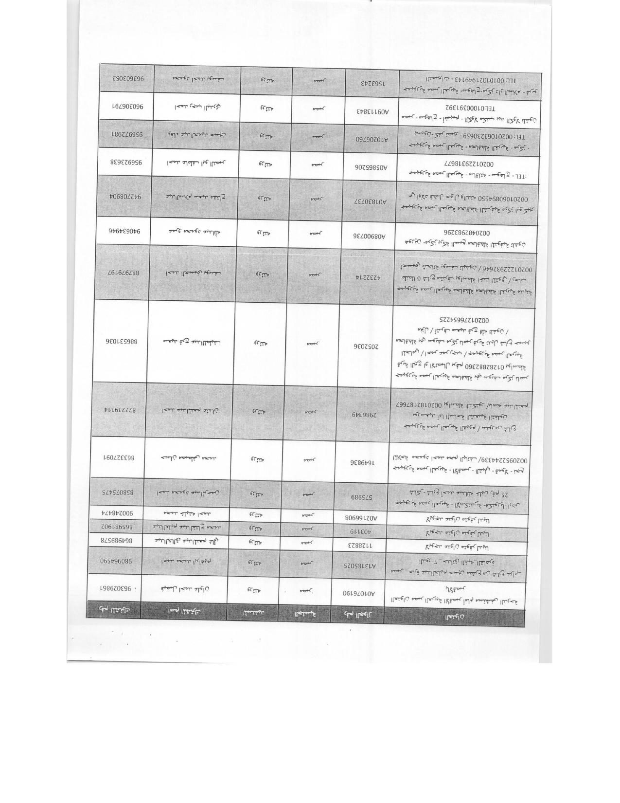 العاملين المصريين المستحقين للتعويضات_page-0012