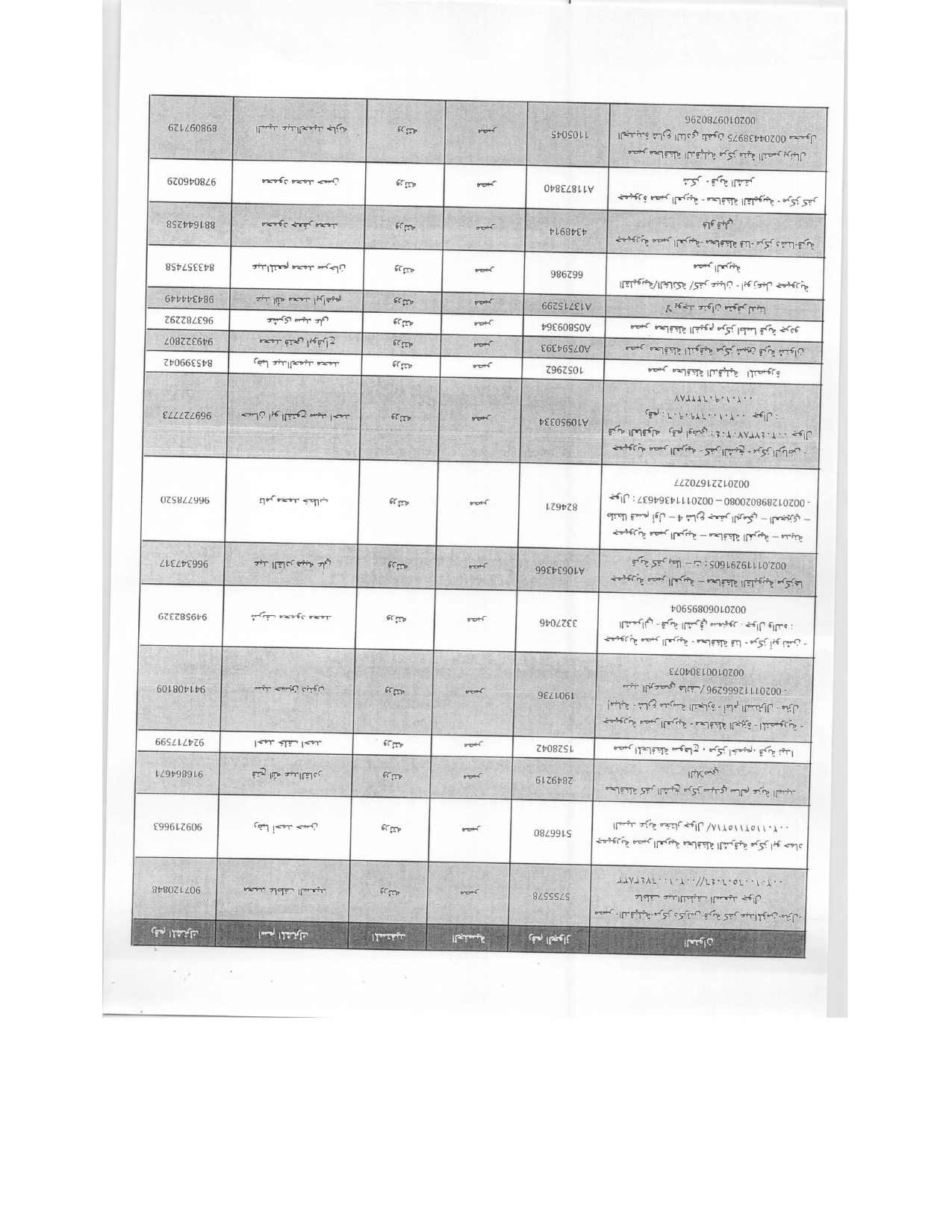 العاملين المصريين المستحقين للتعويضات_page-0011