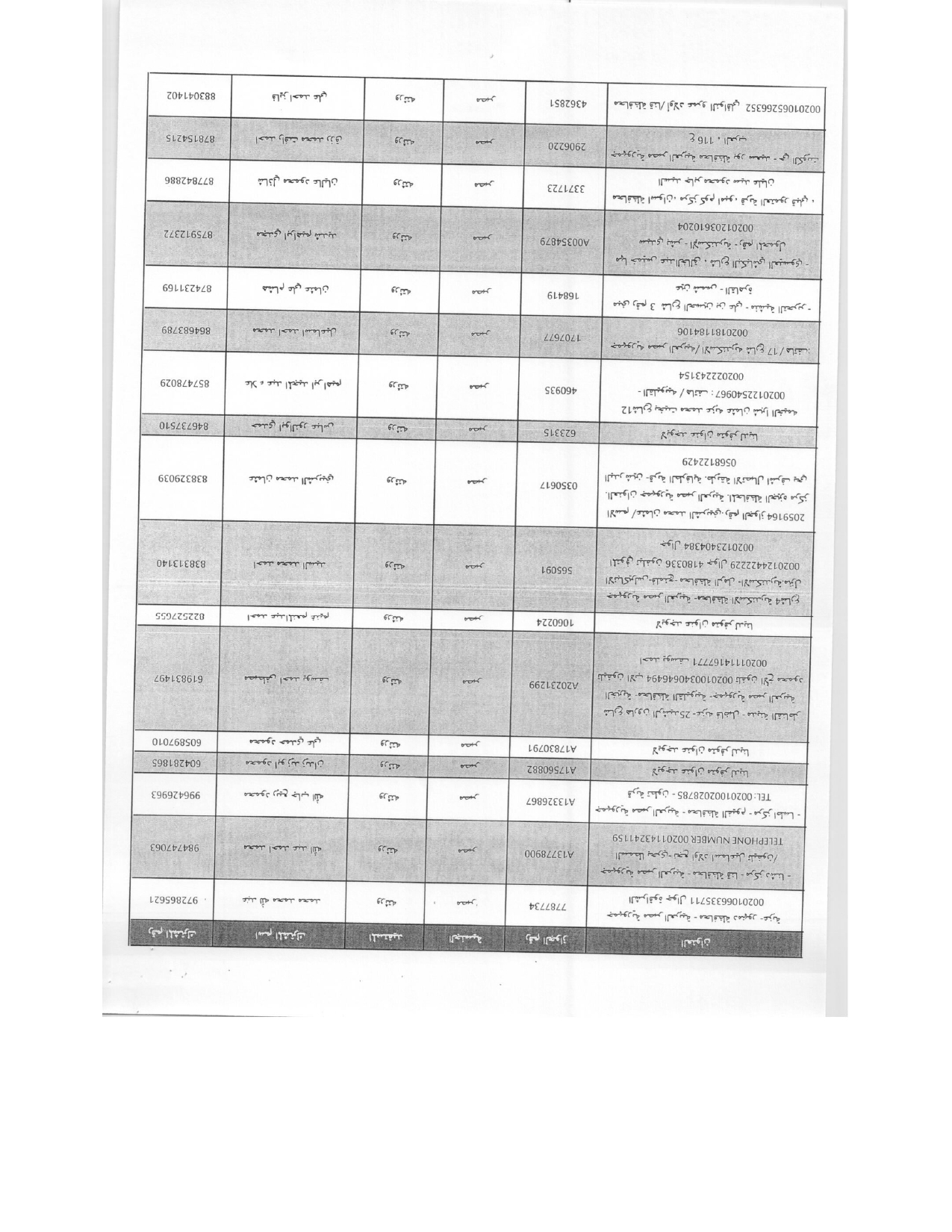 العاملين المصريين المستحقين للتعويضات_page-0013