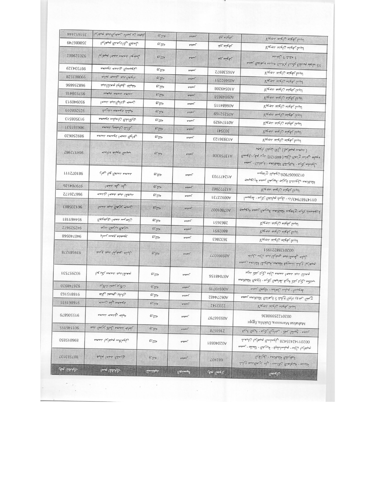 العاملين المصريين المستحقين للتعويضات_page-0014
