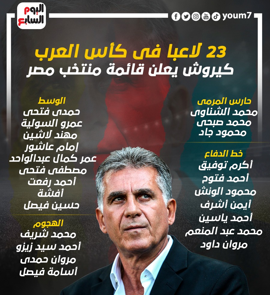 23 لاعبا فى كأس العرب