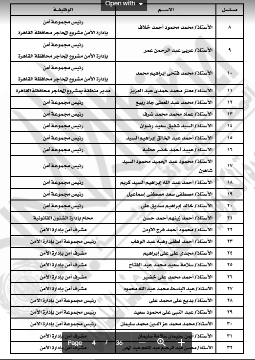 نص القرار 2