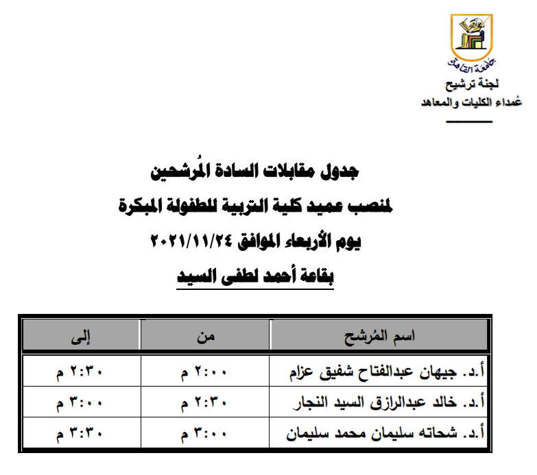 القائمة النهائية بأسماء المرحشين لمنصب عميد كلية التربية للطفولة بجامعة القاهرة