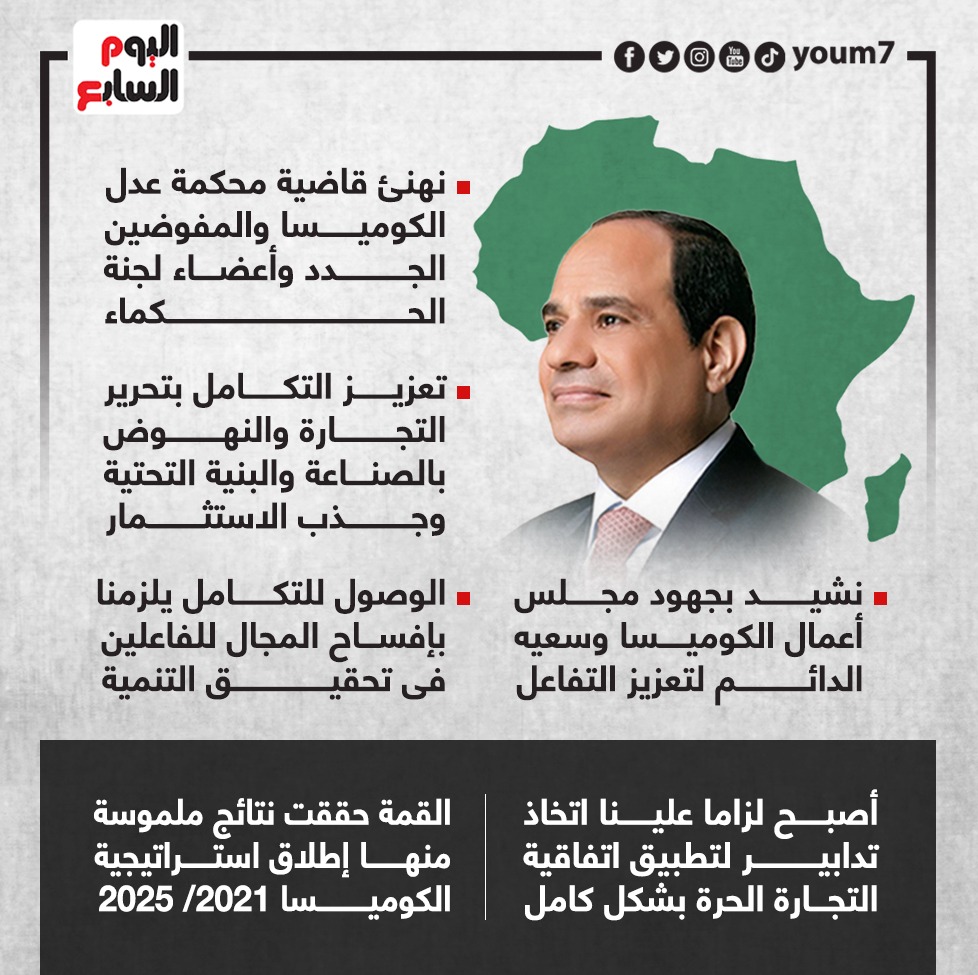 كلمة الرئيس السيسى فى الكوميسا