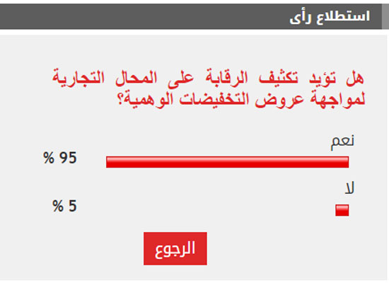 الاستطلاع