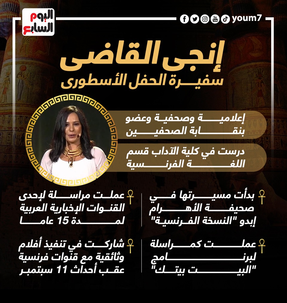 إنجى القاضي إنجى القاضي