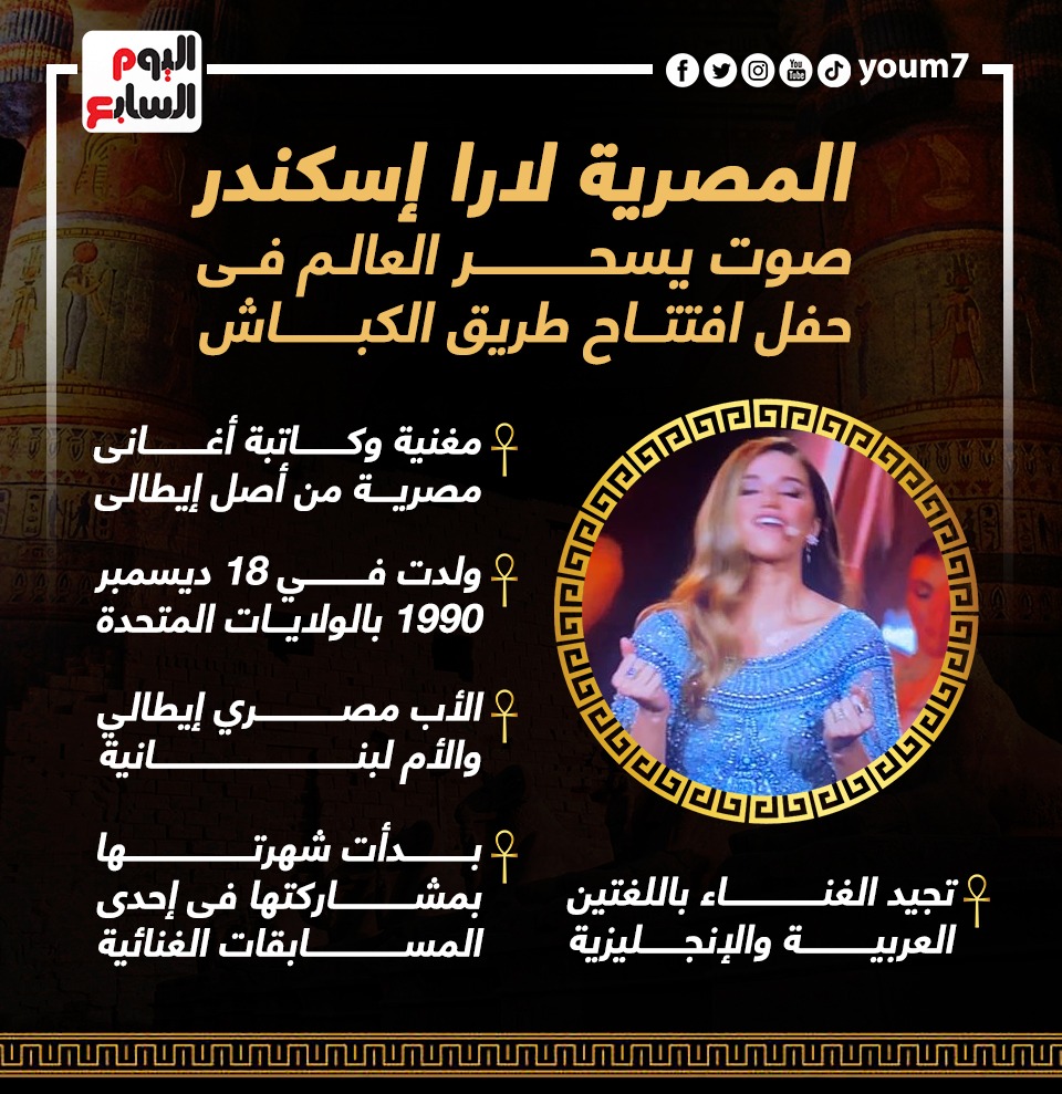 لارا إسكندر لارا إسكندر