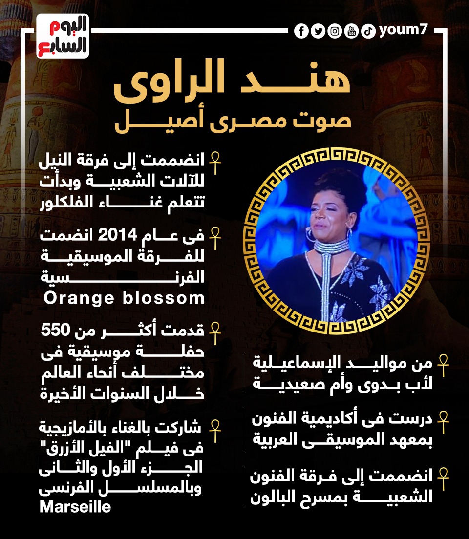 هند الراوى هند الراوى
