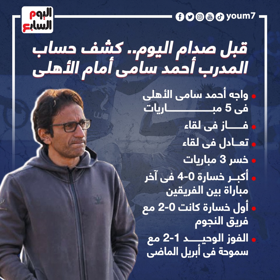 أحمد سامى أحمد سامى
