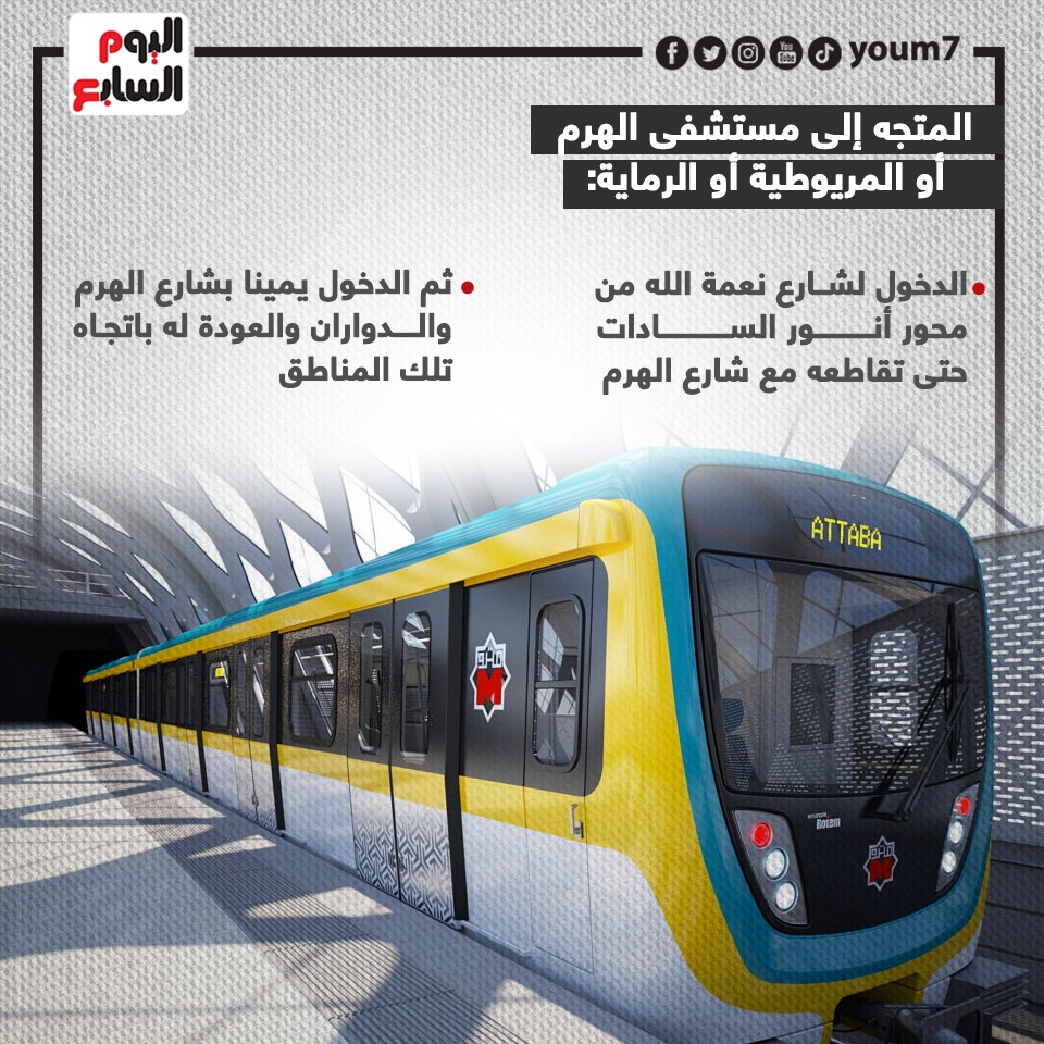 تحويلات مرورية إنشاء محطة مترو المطبعة فى شارع الهرم