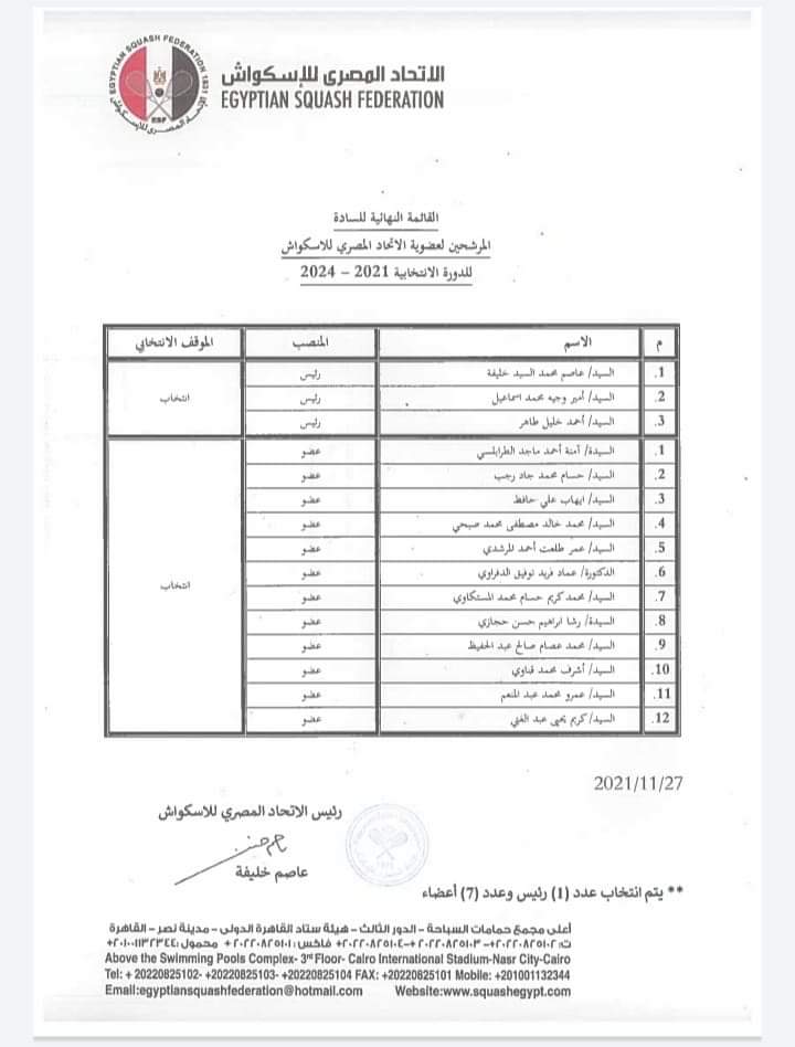 مرشحين الاسكواش