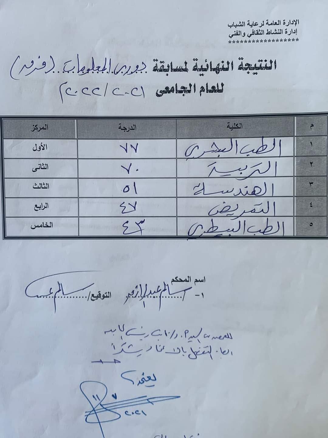 مسابقة الجامعة لدورى المعلومات